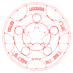 minogame