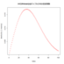 math_sci_hell